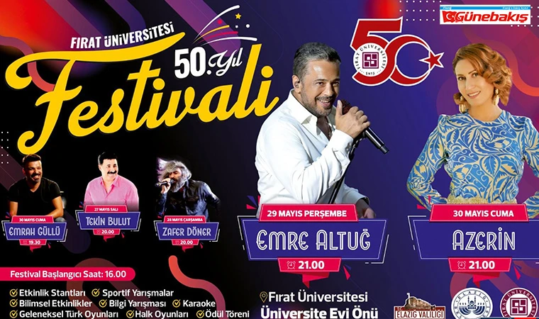 Fırat Üniversitesi’nden Elazığspor’a Destek: Festival Takvimi Değişti