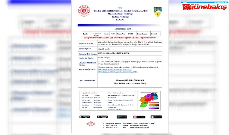 Meteorolojik Uyarı: Elazığ’da Kuvvetli Yağış Bekleniyor