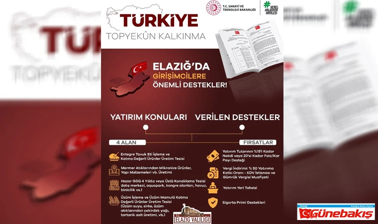 Elazığ’da Ekonomik Hamle