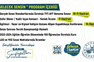 "Gelecek Sensin" Programı Başlıyor Elazığ Belediyesi’nden Ücretsiz Yks Deneme Sınavı