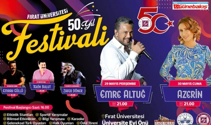 Fırat Üniversitesi’nden Elazığspor’a Destek: Festival Takvimi Değişti