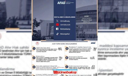 Hayvancılıkla Geçinenlere AFAD’dan Dev Ahır Kredisi