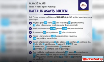 Elazığ’da Bir Haftada 25 Tutuklama