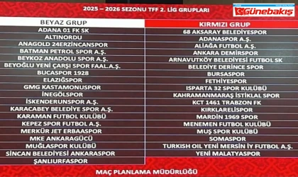 Elazığspor’un Yeni Sezon Rakipleri Belli Oldu: Beyaz Grup’ta Zorlu Mücadele Başlıyor