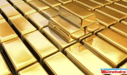 Fitch’ten Altın ve Emtia Fiyatlarında Yeni Tahminler
