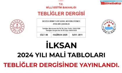 İLKSAN’ın 2024 Yılı Mali Hesap Sonuçları Açıklandı