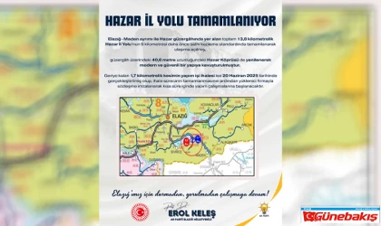 Milletvekili Keleş Duyurdu: Hazar İl Yolu’nda Geri Sayım Başladı