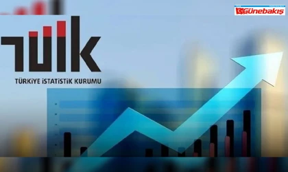 TÜİK’in Zam Oranına Sert Eleştiri: ‘Halkın Aklıyla Alay Ediliyor’